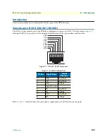 Preview for 108 page of Patton electronics IPLink 3210 Series Getting Started Manual