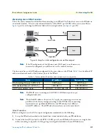 Предварительный просмотр 41 страницы Patton electronics IPLink Series Software Configuration Manual