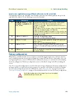 Preview for 70 page of Patton electronics IPLink Series Software Configuration Manual