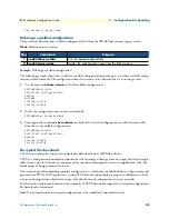 Preview for 83 page of Patton electronics IPLink Series Software Configuration Manual