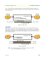 Preview for 130 page of Patton electronics IPLink Series Software Configuration Manual