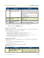 Предварительный просмотр 133 страницы Patton electronics IPLink Series Software Configuration Manual