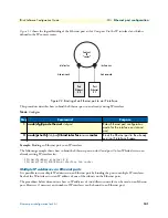 Preview for 141 page of Patton electronics IPLink Series Software Configuration Manual