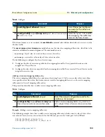 Preview for 144 page of Patton electronics IPLink Series Software Configuration Manual