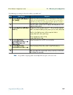 Preview for 147 page of Patton electronics IPLink Series Software Configuration Manual