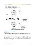 Preview for 154 page of Patton electronics IPLink Series Software Configuration Manual