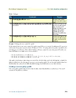 Preview for 156 page of Patton electronics IPLink Series Software Configuration Manual