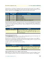 Preview for 160 page of Patton electronics IPLink Series Software Configuration Manual