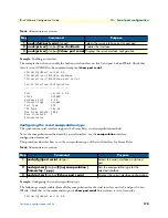 Preview for 170 page of Patton electronics IPLink Series Software Configuration Manual