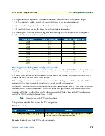 Предварительный просмотр 176 страницы Patton electronics IPLink Series Software Configuration Manual