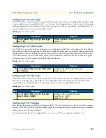 Preview for 187 page of Patton electronics IPLink Series Software Configuration Manual