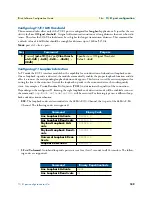 Предварительный просмотр 189 страницы Patton electronics IPLink Series Software Configuration Manual