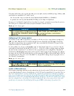 Preview for 190 page of Patton electronics IPLink Series Software Configuration Manual