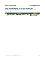 Preview for 200 page of Patton electronics IPLink Series Software Configuration Manual