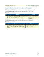 Preview for 217 page of Patton electronics IPLink Series Software Configuration Manual