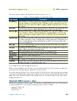 Preview for 237 page of Patton electronics IPLink Series Software Configuration Manual