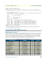 Предварительный просмотр 248 страницы Patton electronics IPLink Series Software Configuration Manual