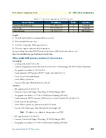 Preview for 249 page of Patton electronics IPLink Series Software Configuration Manual