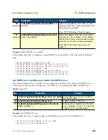 Preview for 258 page of Patton electronics IPLink Series Software Configuration Manual