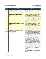 Preview for 273 page of Patton electronics IPLink Series Software Configuration Manual