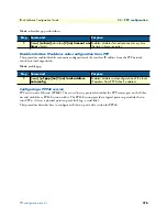 Preview for 276 page of Patton electronics IPLink Series Software Configuration Manual