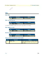 Preview for 324 page of Patton electronics IPLink Series Software Configuration Manual