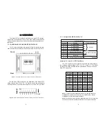 Preview for 4 page of Patton electronics Kilo-Link 2073 User Manual