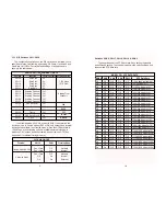 Preview for 6 page of Patton electronics MicroLink-T1 2711 Series User Manual