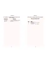 Preview for 12 page of Patton electronics MicroLink-T1 2711 Series User Manual