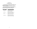 Preview for 15 page of Patton electronics MicroStat II 3022 User Manual