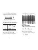 Preview for 4 page of Patton electronics Model 1065 User Manual