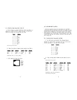 Preview for 8 page of Patton electronics Model 1065 User Manual