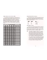 Preview for 7 page of Patton electronics Model 2711 User Manual