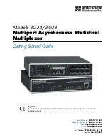 Preview for 1 page of Patton electronics Multiport Asynchronous Statistical Multiplexer... Getting Started Manual