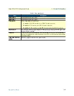 Preview for 17 page of Patton electronics Multiport Asynchronous Statistical Multiplexer... Getting Started Manual