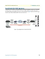 Preview for 20 page of Patton electronics Multiport Asynchronous Statistical Multiplexer... Getting Started Manual