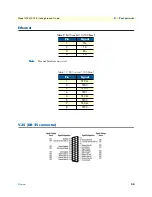 Preview for 54 page of Patton electronics Multiport Asynchronous Statistical Multiplexer... Getting Started Manual