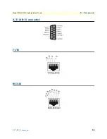 Preview for 55 page of Patton electronics Multiport Asynchronous Statistical Multiplexer... Getting Started Manual