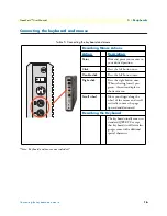 Предварительный просмотр 16 страницы Patton electronics NanoServ User Manual