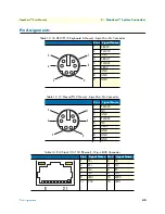 Preview for 40 page of Patton electronics NanoServ User Manual