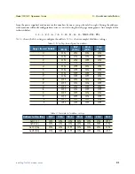 Preview for 21 page of Patton electronics NetLink 1001MC Operation Manual