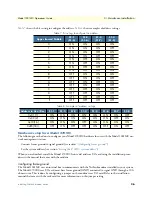 Preview for 26 page of Patton electronics NetLink 1001MC Operation Manual