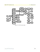 Предварительный просмотр 43 страницы Patton electronics NetLink 1001MC Operation Manual