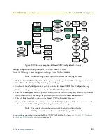 Предварительный просмотр 53 страницы Patton electronics NetLink 1001MC Operation Manual