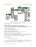 Предварительный просмотр 57 страницы Patton electronics NetLink 1001MC Operation Manual