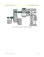 Предварительный просмотр 71 страницы Patton electronics NetLink 1001MC Operation Manual