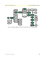 Preview for 75 page of Patton electronics NetLink 1001MC Operation Manual