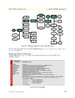 Предварительный просмотр 77 страницы Patton electronics NetLink 1001MC Operation Manual