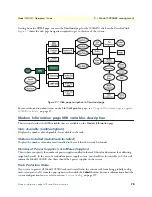 Предварительный просмотр 78 страницы Patton electronics NetLink 1001MC Operation Manual