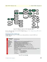 Предварительный просмотр 100 страницы Patton electronics NetLink 1001MC Operation Manual